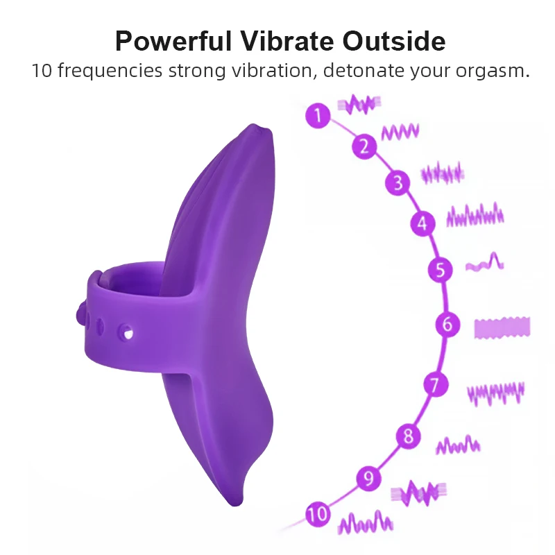 Wearable Panty Vibrator
